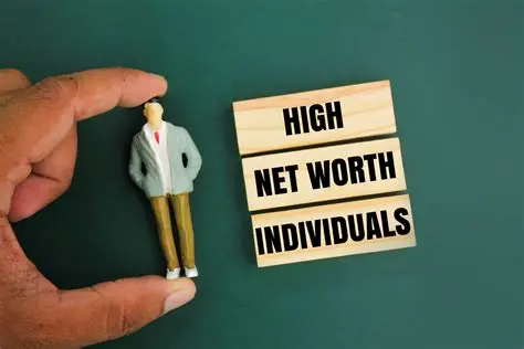 Private Placement Life Insurance